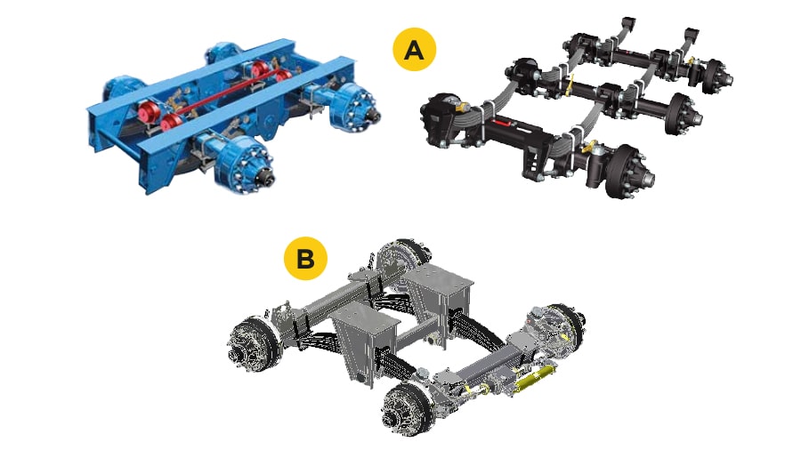 Suspension tandem/boggie